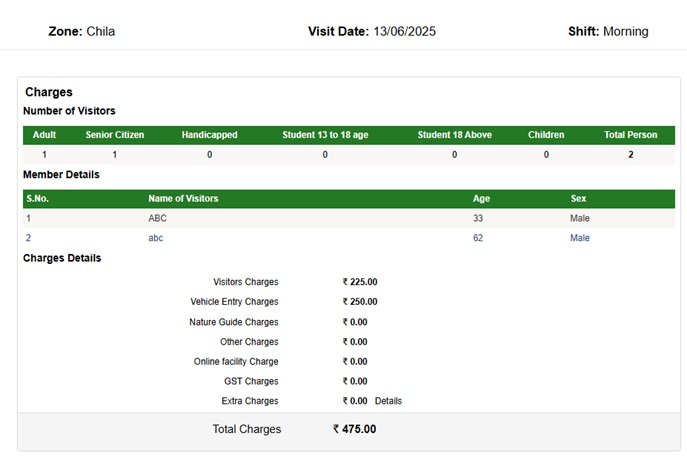 Rajaji Jungle Safari Fees